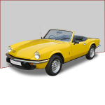 Car covers (indoor, outdoor) for Triumph Spitfire 1500