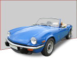 Car covers (indoor, outdoor) for Triumph Spitfire Mk4
