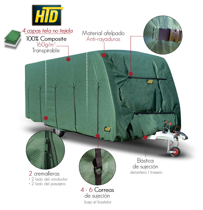 Funda protectora caravana Adria Adora 563 PT - Funda protección HTD 4 capas  uso todo el año