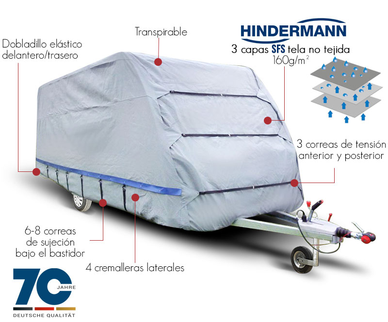 Funda protectora caravana - Funda protección premium Hindermann Wintertime  3 capas