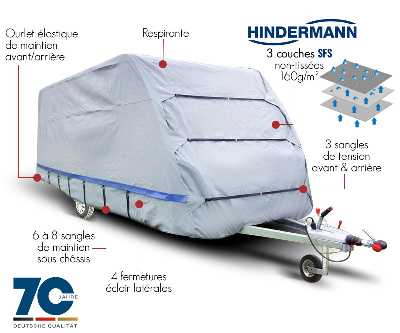 HINDERMANN Housse de protection pour camping-car