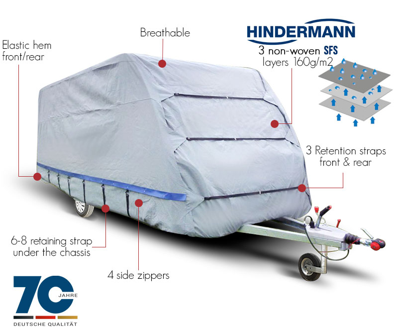 Hindermann Wintertime caravan cover