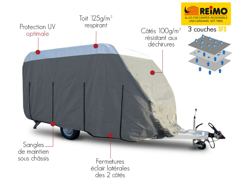 housse protection caravane REIMO Premium