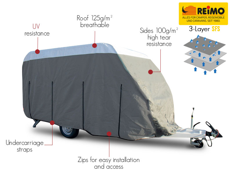 REIMO Premium caravan cover