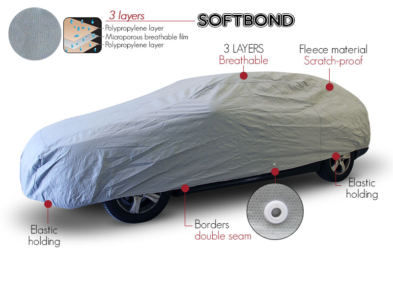 Mixed use Softbond car cover