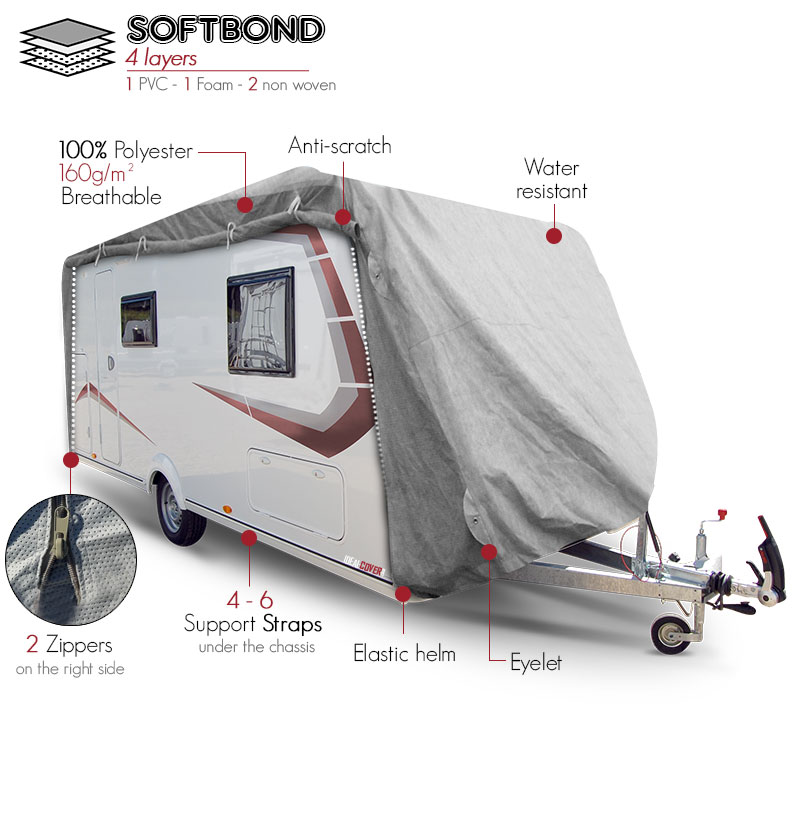 Mixed use Softbond caravan cover