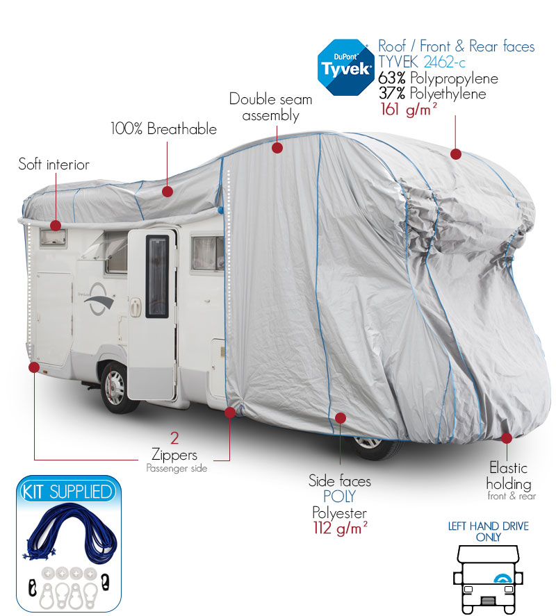 Mixed use TYVEK® TOP COVER 2462-C RV cover