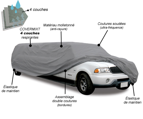 Mixed use limousine car cover