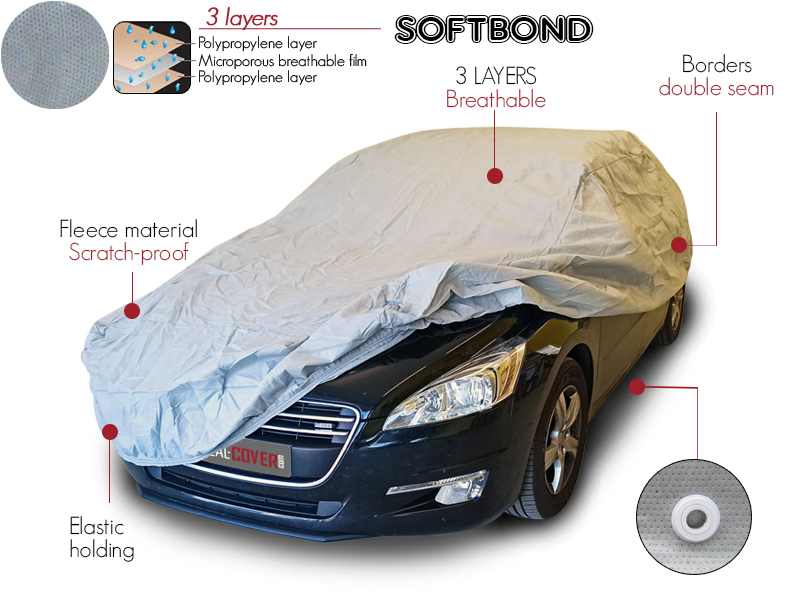 Mixed use Softbond car cover