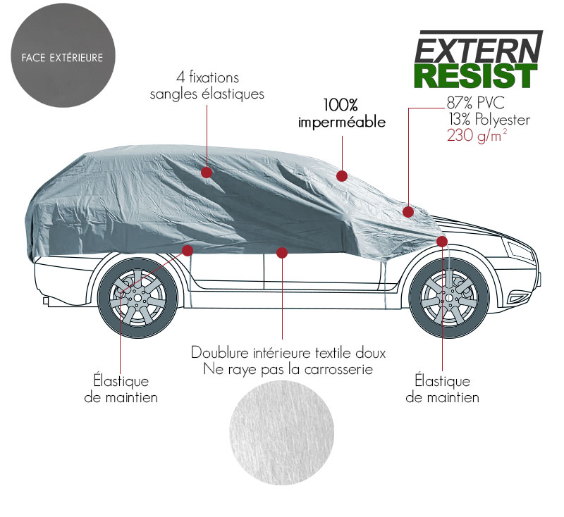 Demi-housse protection Peugeot Ion - demi-bâche Externresist® : usage  extérieur